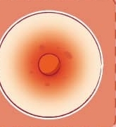乳頭破皮的護理方式