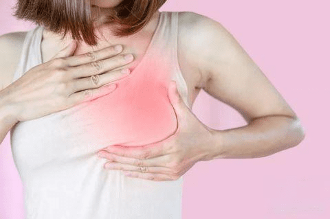 乳癌症狀分期治療