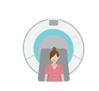 乳癌篩檢方式 乳癌篩檢方式