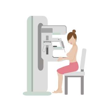 乳癌篩檢費用 乳癌篩檢費用